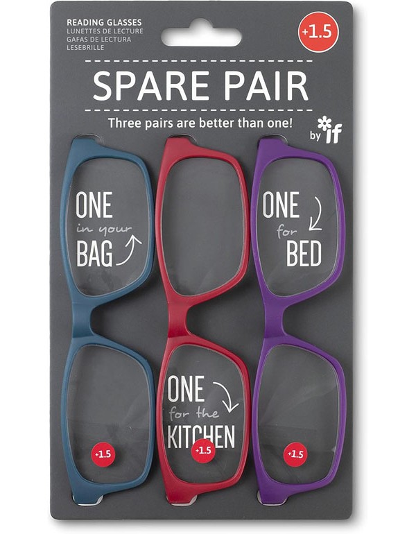 Spare Pair - Reading Glasses (Brights) +1.5