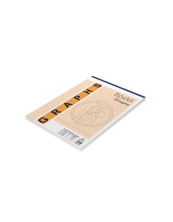 Bozart Graphs Notebook - A3
