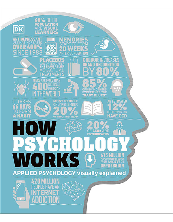 How Psychology Works