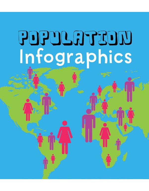 Population Infographics