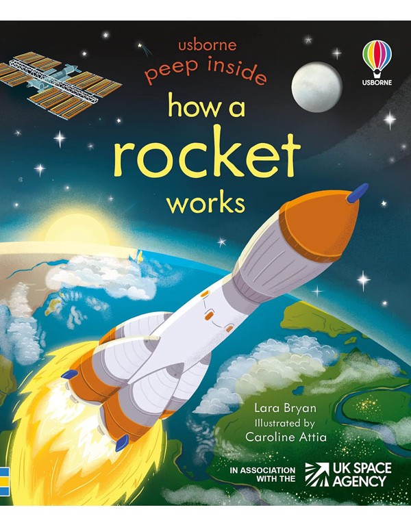 Peep Inside How A Rocket Works