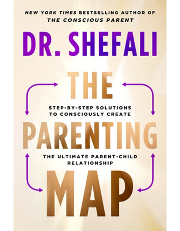 The Parenting Map