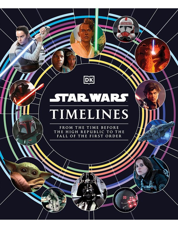 Star Wars Timelines: From The Time Before The High Republic To The Fall Of The First Order